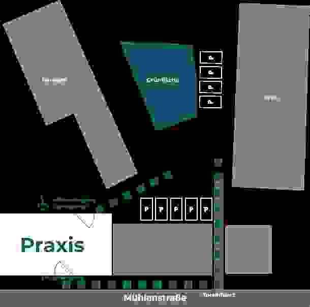 Lageplan der Praxis